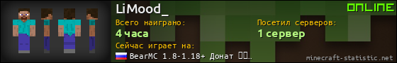 Юзербар 560x90 для LiMood_