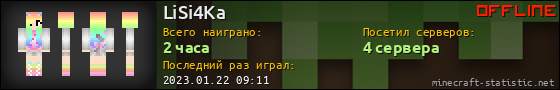 Юзербар 560x90 для LiSi4Ka