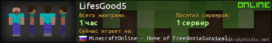 Юзербар 560x90 для LifesGood5