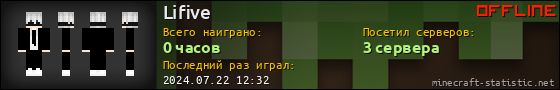 Юзербар 560x90 для Lifive
