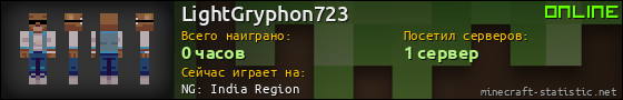 Юзербар 560x90 для LightGryphon723