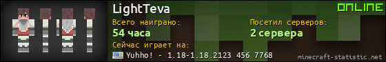 Юзербар 560x90 для LightTeva