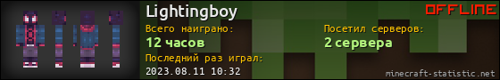 Юзербар 560x90 для Lightingboy