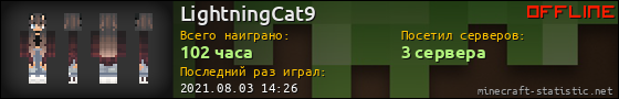 Юзербар 560x90 для LightningCat9