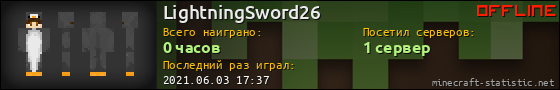 Юзербар 560x90 для LightningSword26