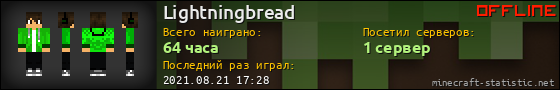 Юзербар 560x90 для Lightningbread