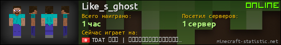 Юзербар 560x90 для Like_s_ghost