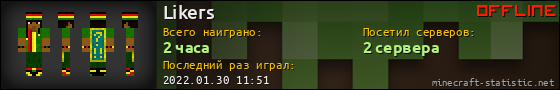 Юзербар 560x90 для Likers