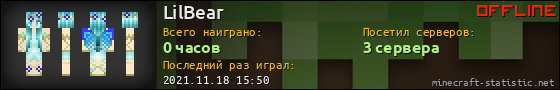 Юзербар 560x90 для LilBear