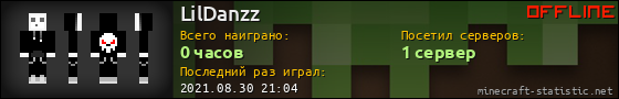 Юзербар 560x90 для LilDanzz
