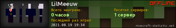 Юзербар 560x90 для LilMeeuw