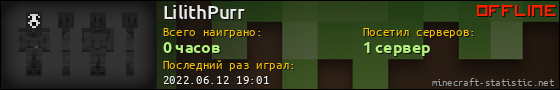 Юзербар 560x90 для LilithPurr