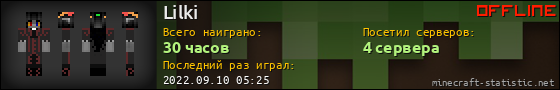 Юзербар 560x90 для Lilki