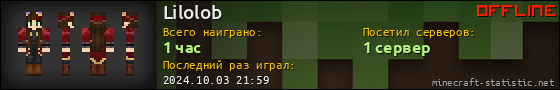 Юзербар 560x90 для Lilolob
