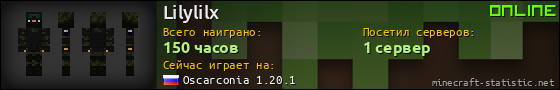 Юзербар 560x90 для Lilylilx