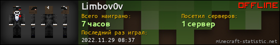 Юзербар 560x90 для Limbov0v