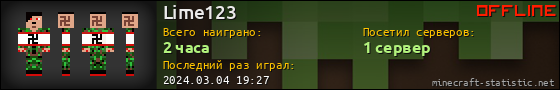 Юзербар 560x90 для Lime123