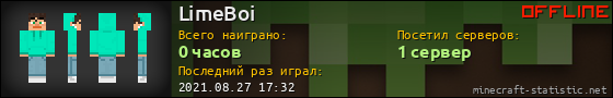 Юзербар 560x90 для LimeBoi