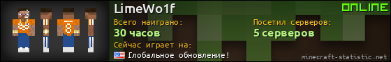 Юзербар 560x90 для LimeWo1f