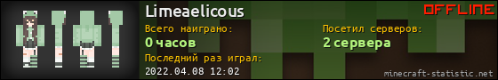 Юзербар 560x90 для Limeaelicous