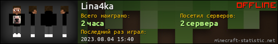 Юзербар 560x90 для Lina4ka