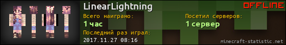 Юзербар 560x90 для LinearLightning