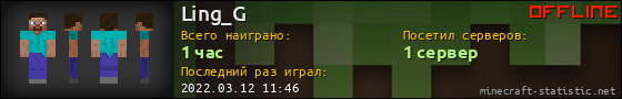 Юзербар 560x90 для Ling_G