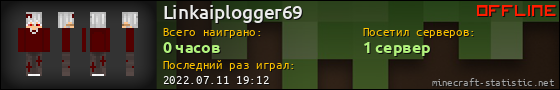 Юзербар 560x90 для Linkaiplogger69