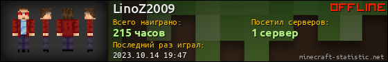 Юзербар 560x90 для LinoZ2009