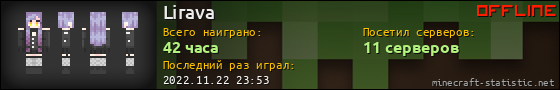 Юзербар 560x90 для Lirava