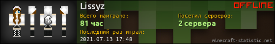 Юзербар 560x90 для Lissyz