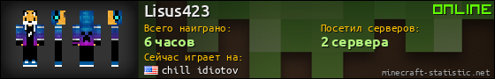 Юзербар 560x90 для Lisus423