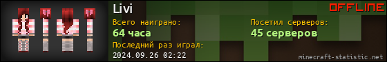 Юзербар 560x90 для Livi
