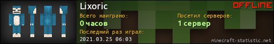 Юзербар 560x90 для Lixoric