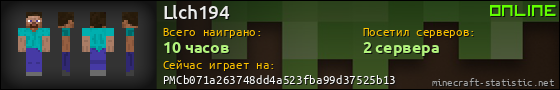 Юзербар 560x90 для Llch194