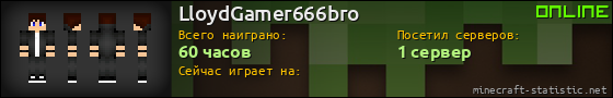 Юзербар 560x90 для LloydGamer666bro