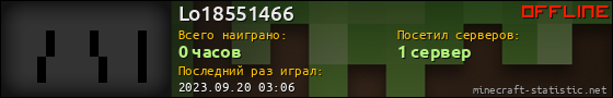 Юзербар 560x90 для Lo18551466