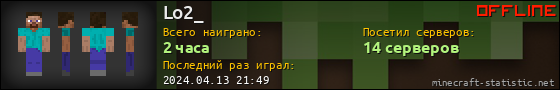 Юзербар 560x90 для Lo2_