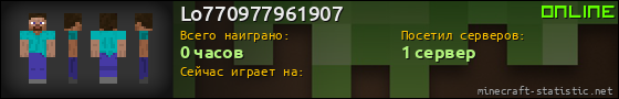 Юзербар 560x90 для Lo770977961907