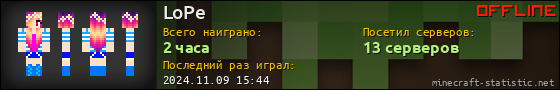 Юзербар 560x90 для LoPe