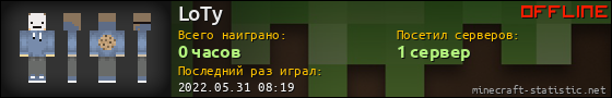 Юзербар 560x90 для LoTy