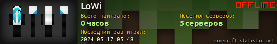 Юзербар 560x90 для LoWi
