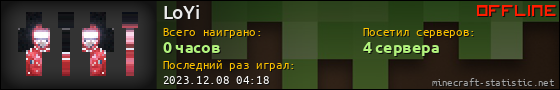 Юзербар 560x90 для LoYi