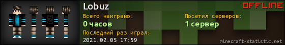 Юзербар 560x90 для Lobuz