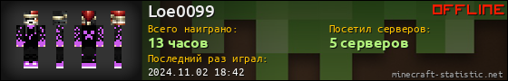 Юзербар 560x90 для Loe0099