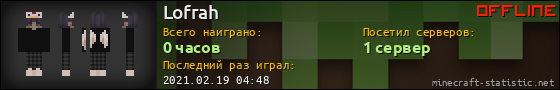 Юзербар 560x90 для Lofrah