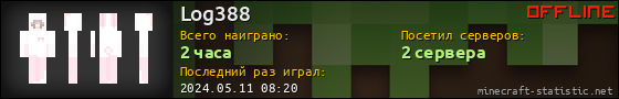 Юзербар 560x90 для Log388