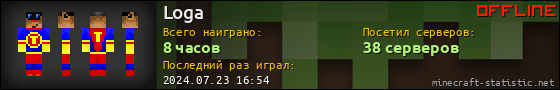 Юзербар 560x90 для Loga