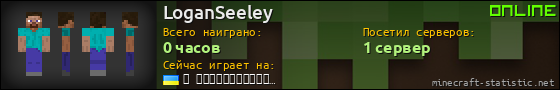 Юзербар 560x90 для LoganSeeley