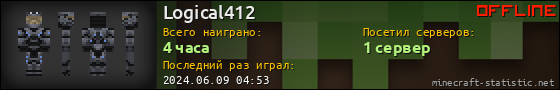 Юзербар 560x90 для Logical412
